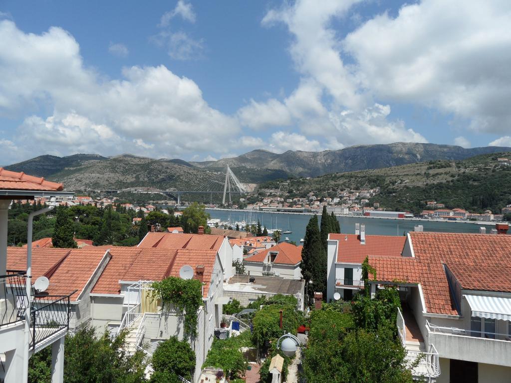 Adria And Dubrovnik